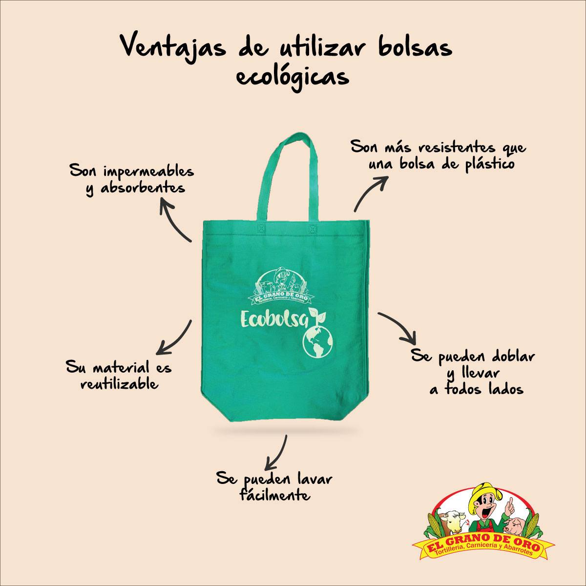 Carrusel de Ofertas